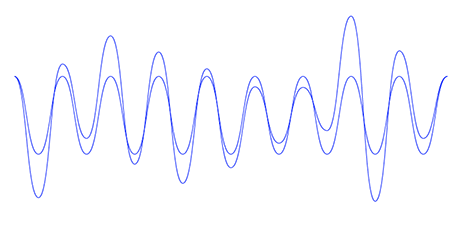 Tweaking4all Com Illustrator How To Draw A Sound Wave