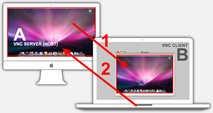 best windows remote desktop client for mac best windows remote desktop client for mac