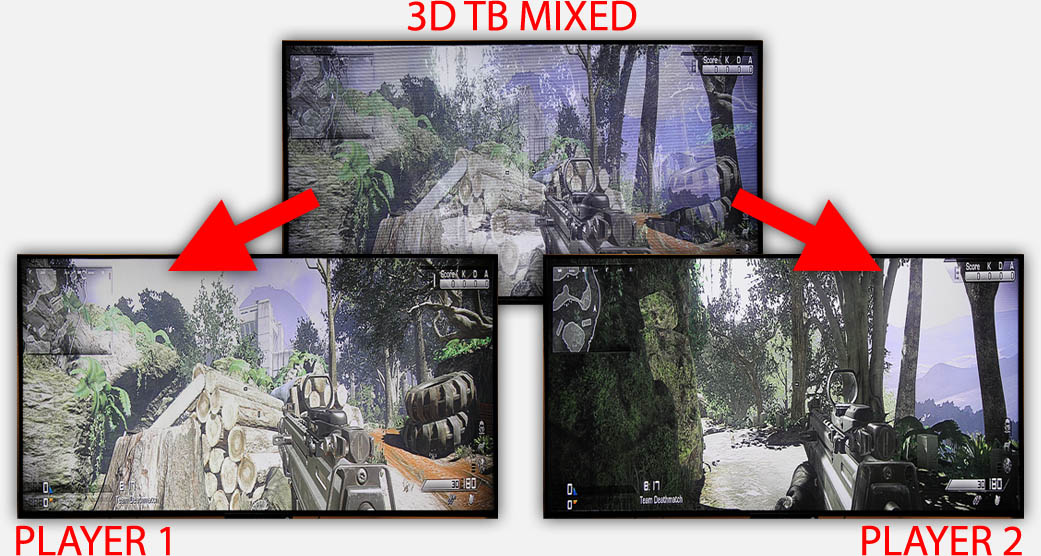 - Play Split screen Game, Full-Screen on any 3D TV (like Dual Play)