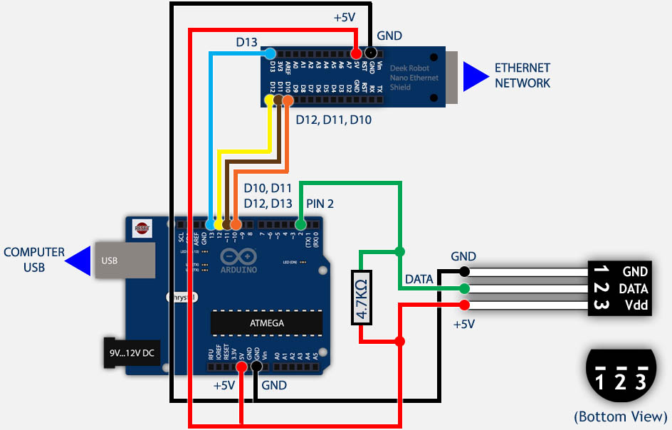 Arduino ethernet + dht11 how-to the internet of thinger.