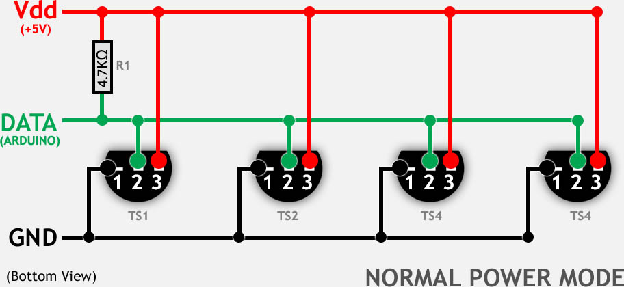 Wifi teplomer s ESP8266 v STA - AP móde