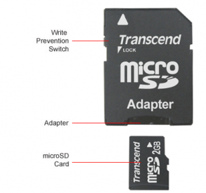 SD-Card and MicroSD-Crad - ReadOnly lock