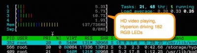 Arduino and Hyperion - CPU load