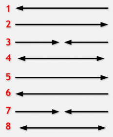 New Larson Scanner (KITT) directions