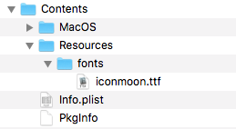 .app file/folder tree for custom font