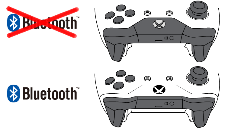  Bluetooth XBox One controller on a Mac