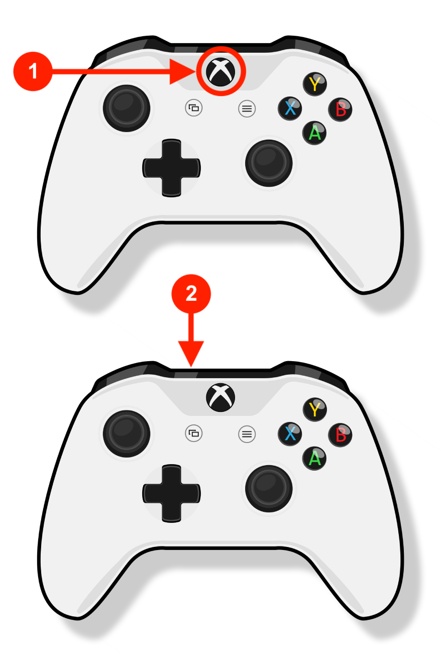 xbox one controller to mac