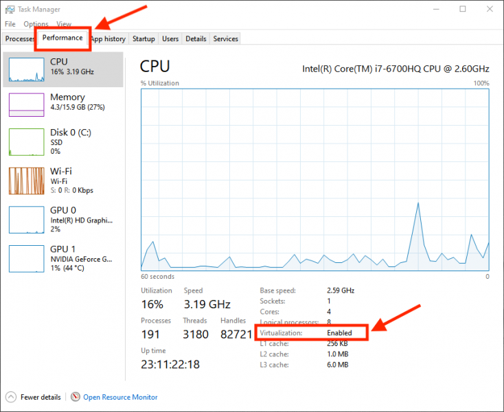 Windows 10 Task Manager -Virtualization Enabled