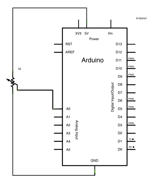 Wokwi Arduino simulator- Fast LEDs colour palette - 2022 