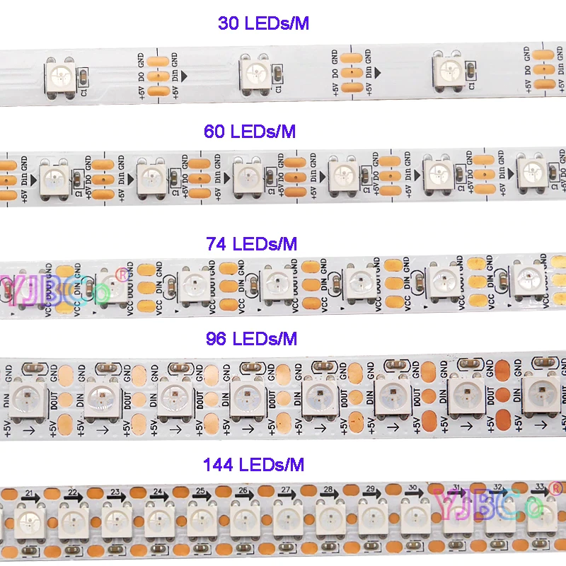 Ultra-dense RGB Micro LED Strip (aka NeoPixel, WS2812, SK6812)
